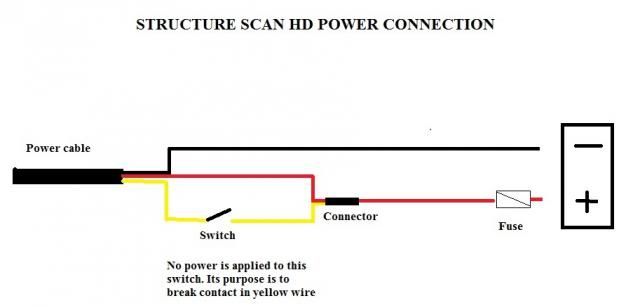 Hds 8 Wiring Diagram | WIRING DIAGRAM TUTORIAL